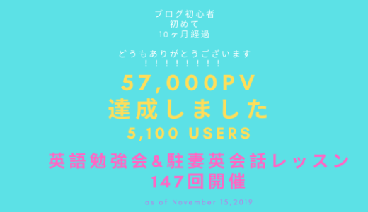 駐妻英語ブログpv 5000ユーザー達成 開設１０ヶ月目のご報告 Chuzumaeigo Com